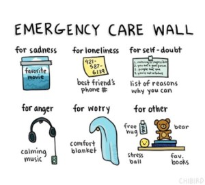 Emergency Care Wall For Breast Cancer